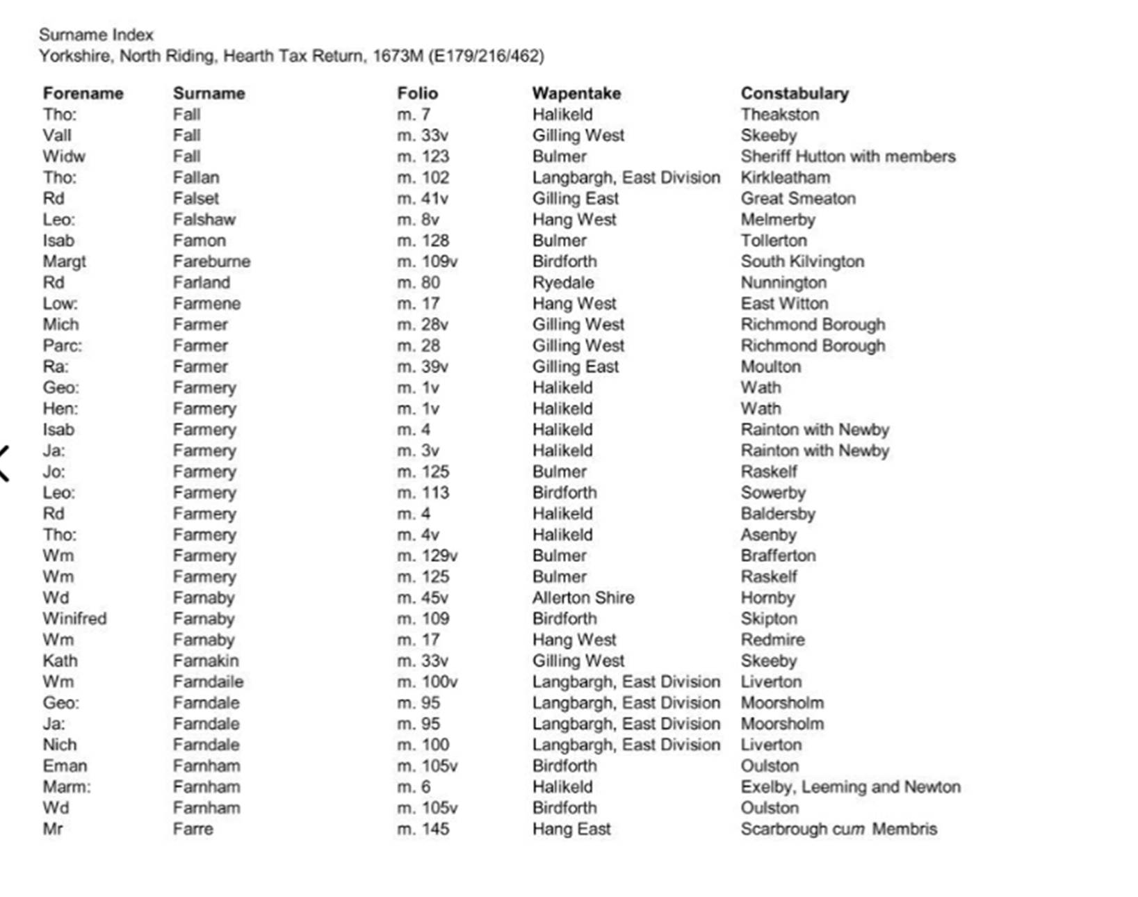 A screenshot of a computer
Description automatically generated